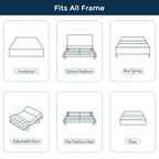 10 Inch Full Size Mattress, Full Hybrid Mattress, Pocketed Spring Memory Foam Mattress, Low Motion Transfer Mattress in A Box