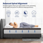 10 Inch Twin/ Full/ Queen Pillow Top Mattress，Memory Foam and Pocket Spring Hybrid Mattress