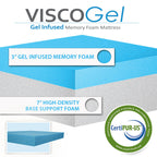 10 in. Memory Foam Mattress with Cooling Gel Beads