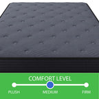 10 in. Pocket Coil Mattress with High-Density Foam