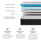 10 inch Hybrid Mattress Innerspring and Gel Memory Foam in a Box