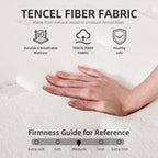 10 inch Medium Euro Top Gel Memory Foam Independent Bagged Spring Mattress in a Box