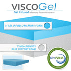 10-inch Memory Foam Comfort Temperature-Regulating Gel Beads Mattress
