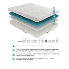10 Bed Mattress Gel-Infused Memory Foam Mattress in a Box