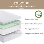 10'' Medium Gel Memory Foam Mattress Infused with Green Tea