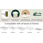 10 Inch Cooling Gel Memory Foam Mattress / Cooling Gel Foam / Pressure Relieving / CertiPUR-US Certified / Bed-in-a-Box