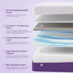 12 Inch Medium Firm Copper Gel Memory Foam Mattress for Back & Pressure Relief - CertiPUR-US Certified