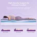 12 Inch Medium Firm Copper Gel Memory Foam Mattress for Back & Pressure Relief - CertiPUR-US Certified