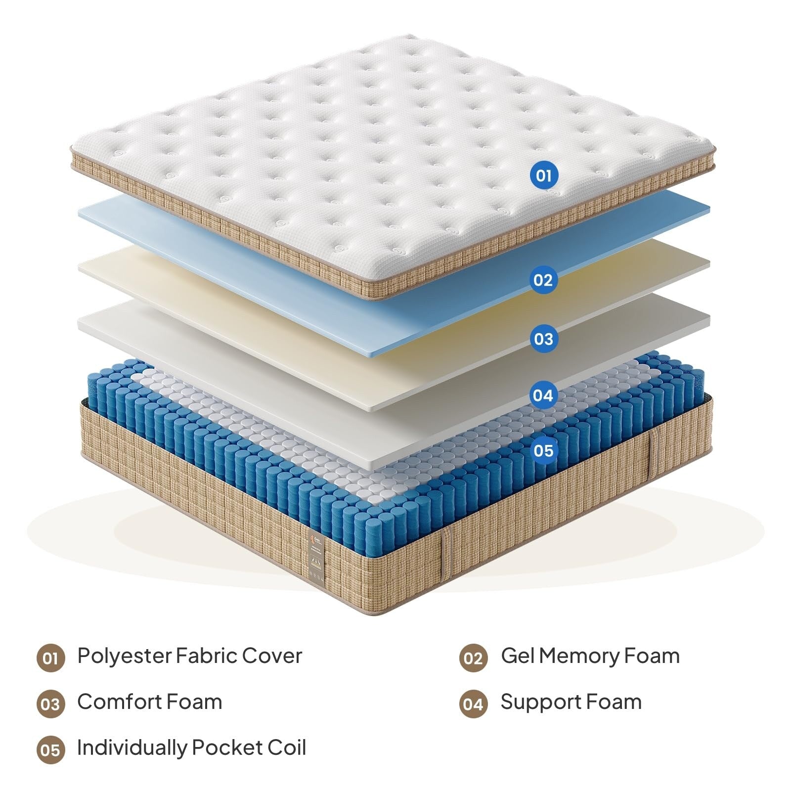 12 Inch Queen Mattress with Encased Springs & Gel Memory Foam,Fiberglass-Free, CertiPUR-US Certified, Mattress in a Box