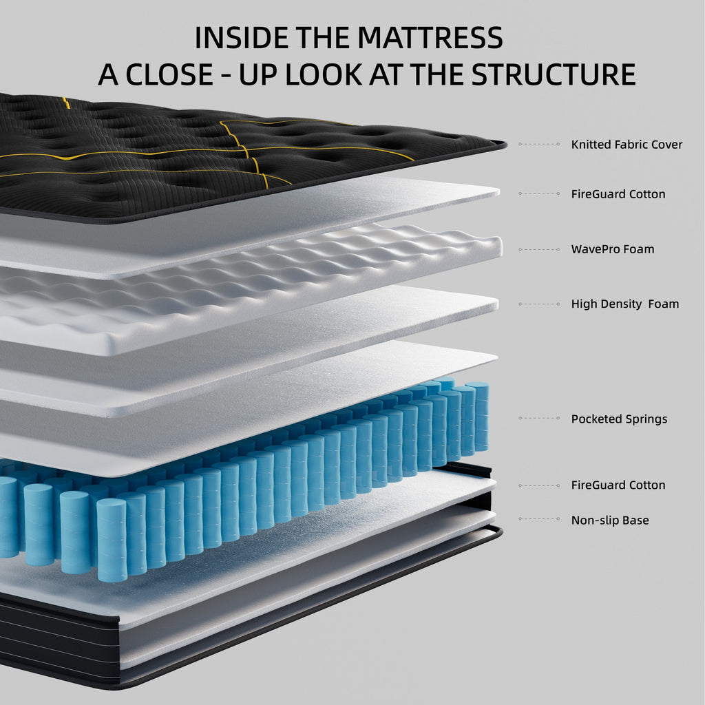 12-inch Medium Gel Memory Foam Mattress with Pocket Spring Hybrid Mattress