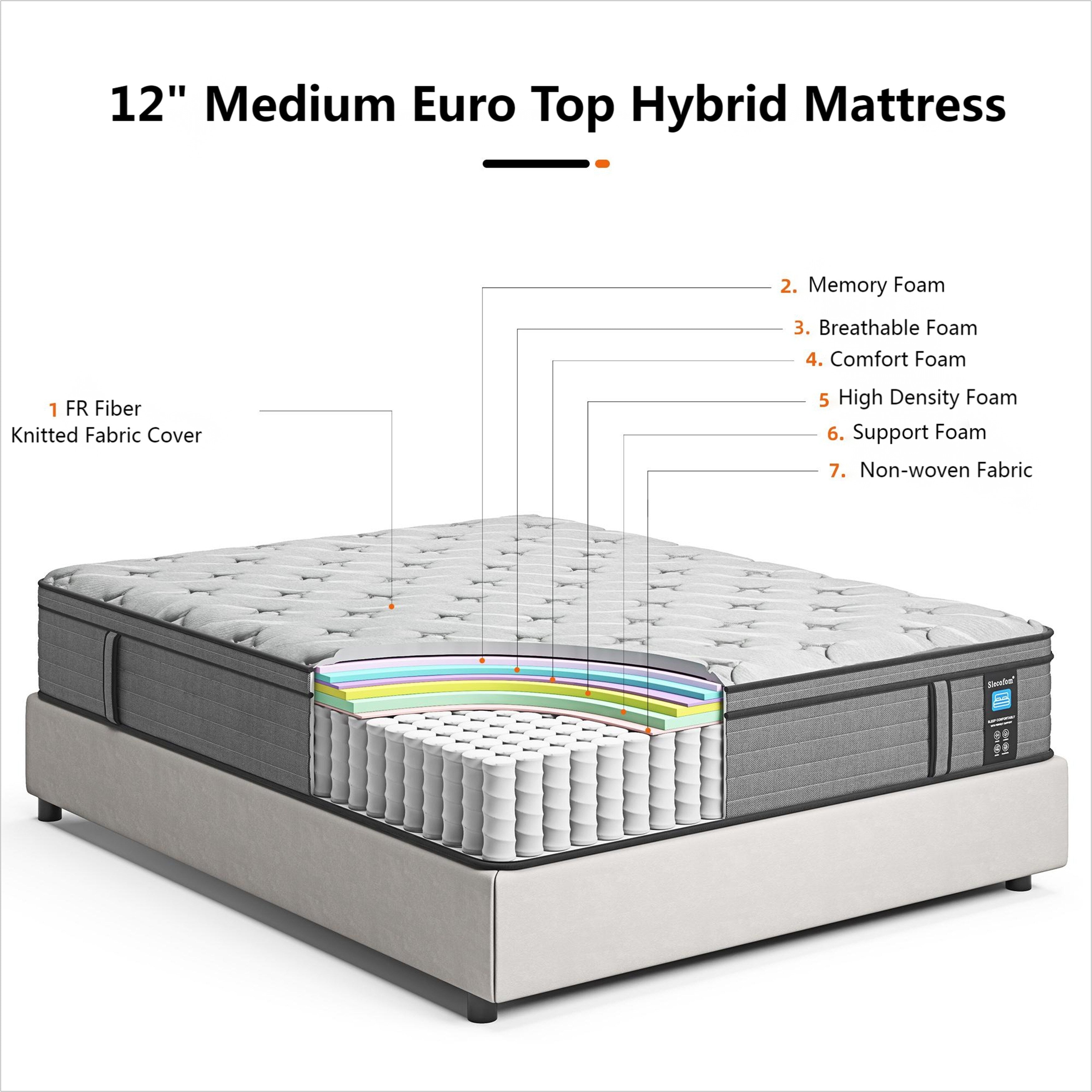 12-inch Euro Top Medium Hybrid Mattress, Memory Foam Mattress in a Box