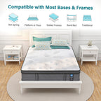 12-inch Firm Euro Top Gel Memory Foam Hybrid Mattress in a Box