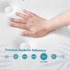 12-inch Firm Euro Top Gel Memory Foam Hybrid Mattress in a Box