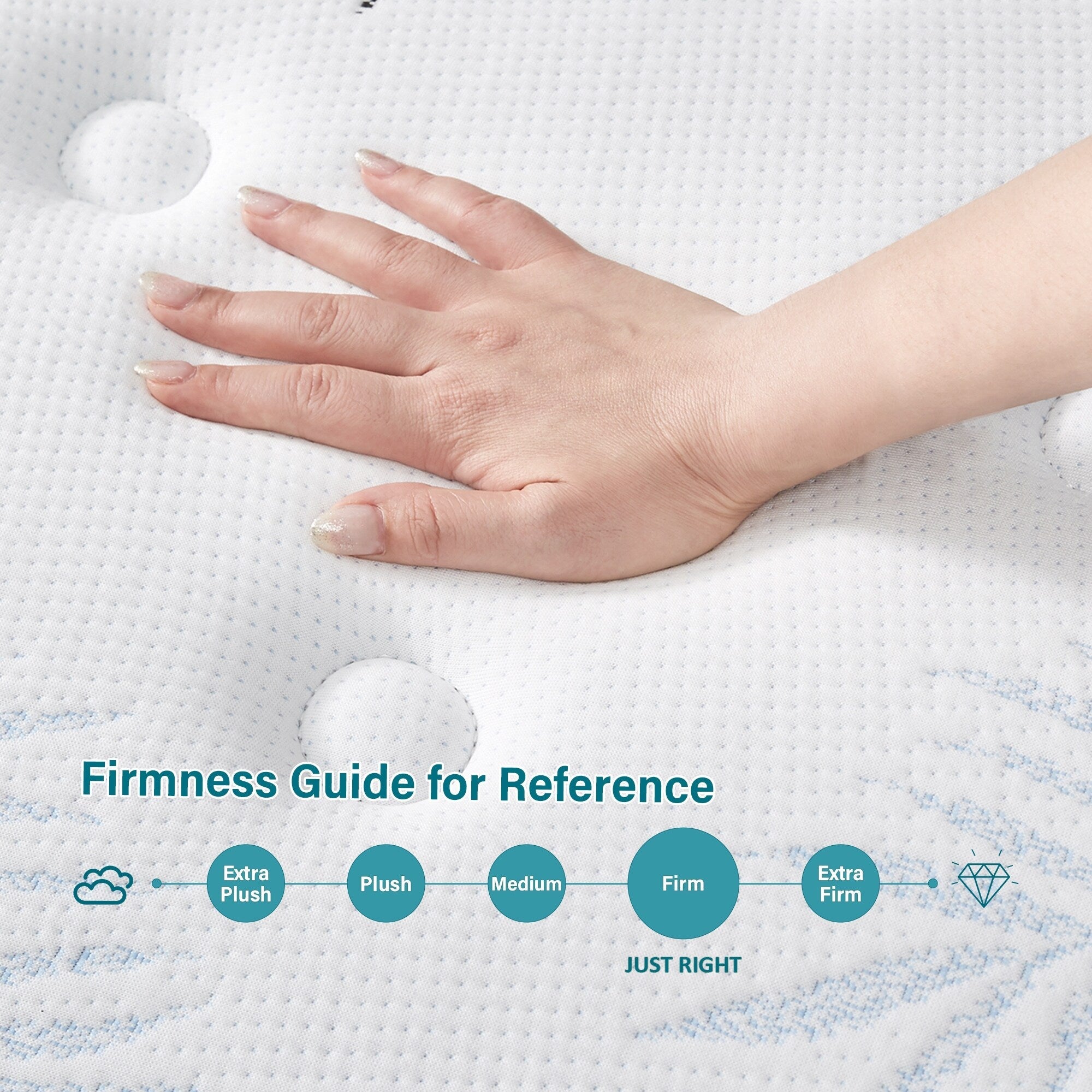 12-inch Firm Euro Top Gel Memory Foam Hybrid Mattress in a Box