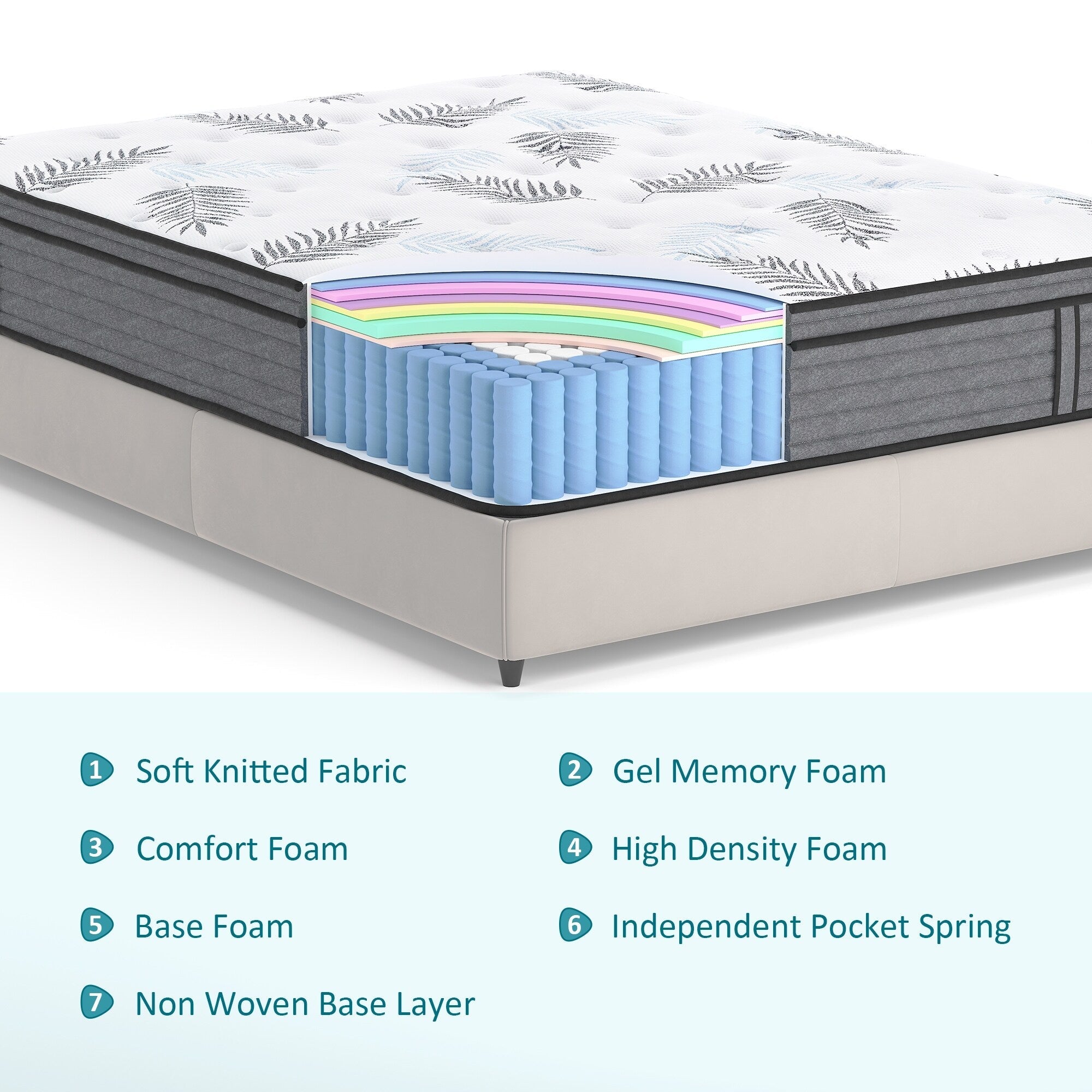 12-inch Firm Euro Top Gel Memory Foam Hybrid Mattress in a Box