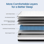 12 inch King Hybrid Mattress in a Box,Cooling Gel Infused Memory Foam and Pocket Spring Mattress,Medium Firm,76x80inches
