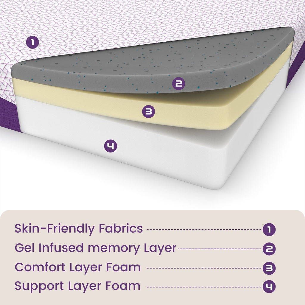 12-inch Luxury Medium Firm Memory Foam Mattress,Queen/ King Mattress Optional