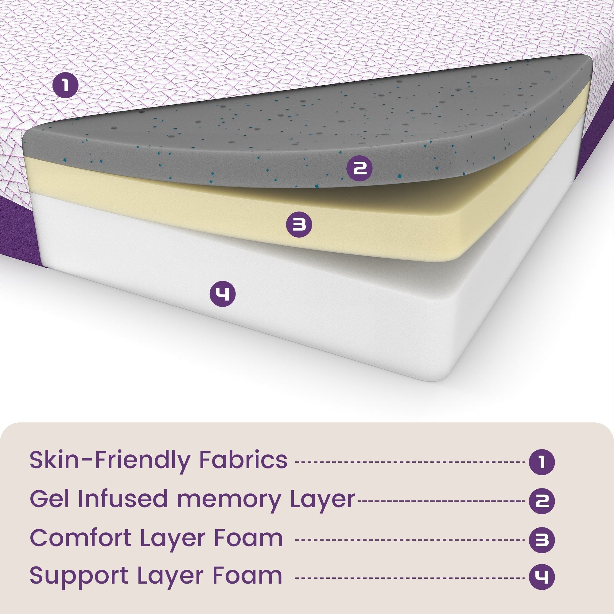 12-inch Luxury Medium Firm Memory Foam Mattress,Queen/ King Mattress Optional
