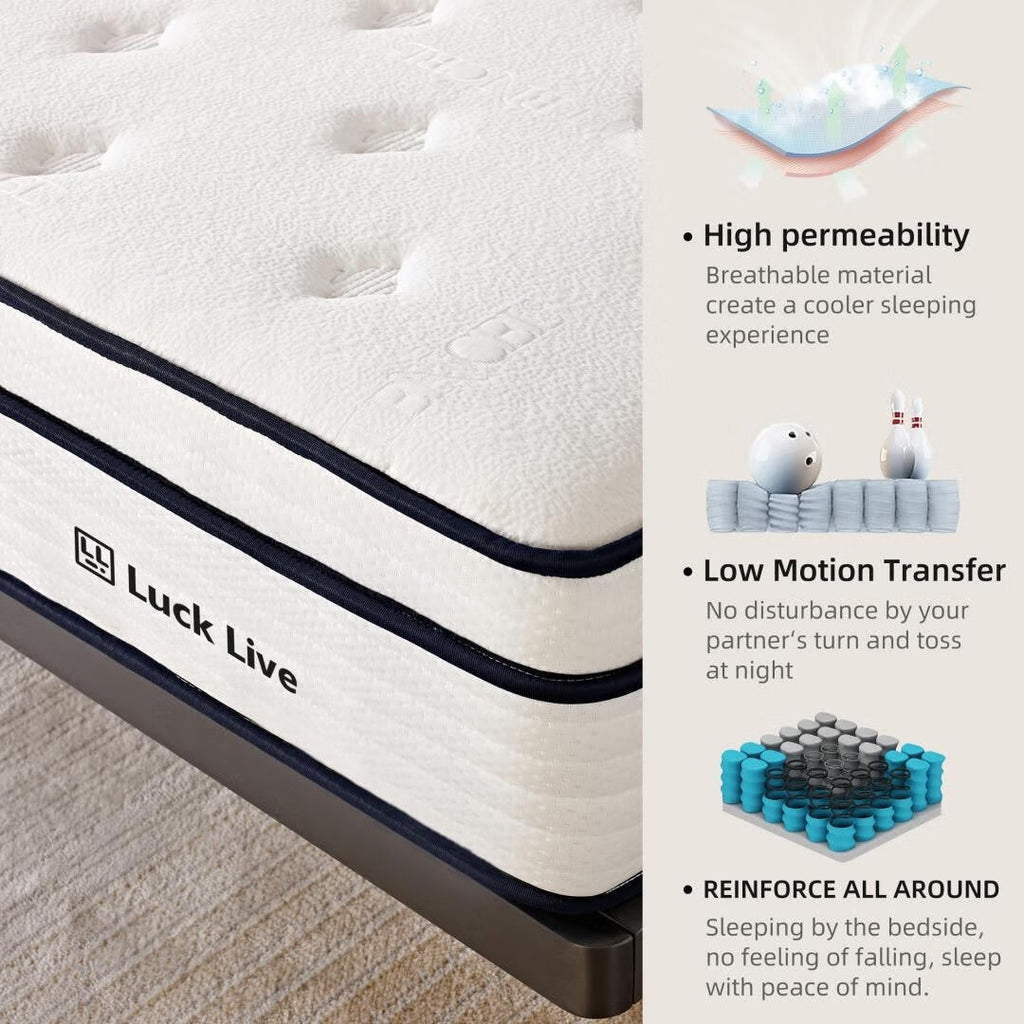 12 inch Medium Euro Top Gel Memory Foam Independent Bagged Spring Mattress in a Box