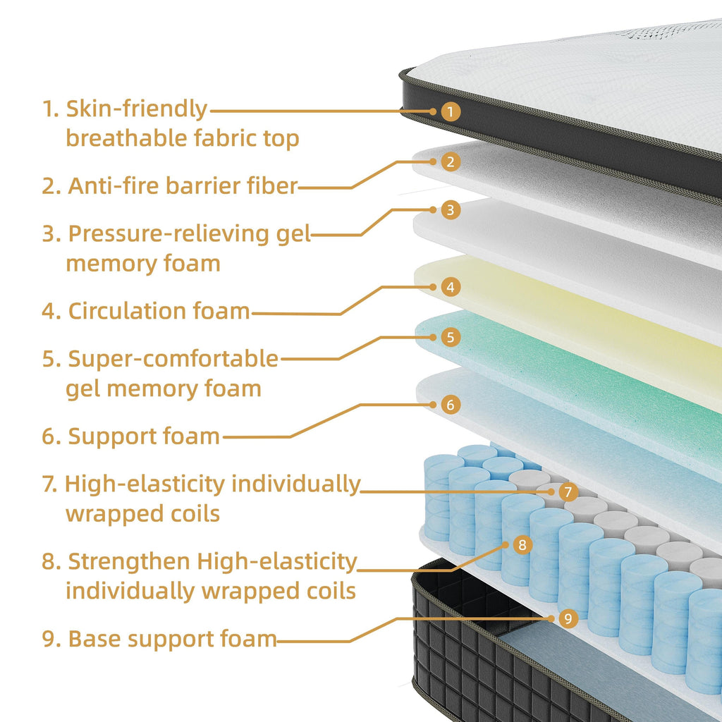 12 inch Medium Hybrid Memory Foam Mattress