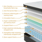 12 inch Medium Hybrid Memory Foam Mattress