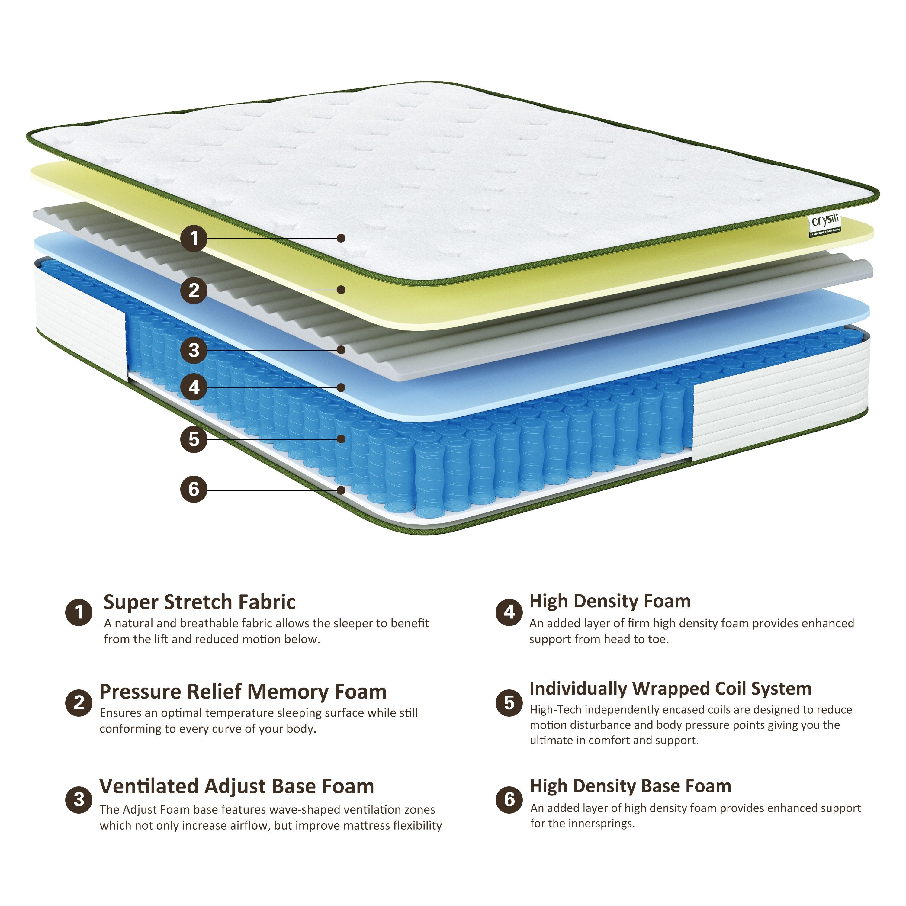12-inch Memory Foam Mattress Hybrid Bed Mattress in a Box