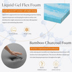 12 inch Memory Foam Mattress, Cooling Gel Green Tea Mattress Bed in a Box, CertiPUR-US Certified