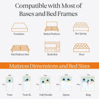 12 inch Memory Foam Mattress, Cooling Gel Green Tea Mattress Bed in a Box, CertiPUR-US Certified