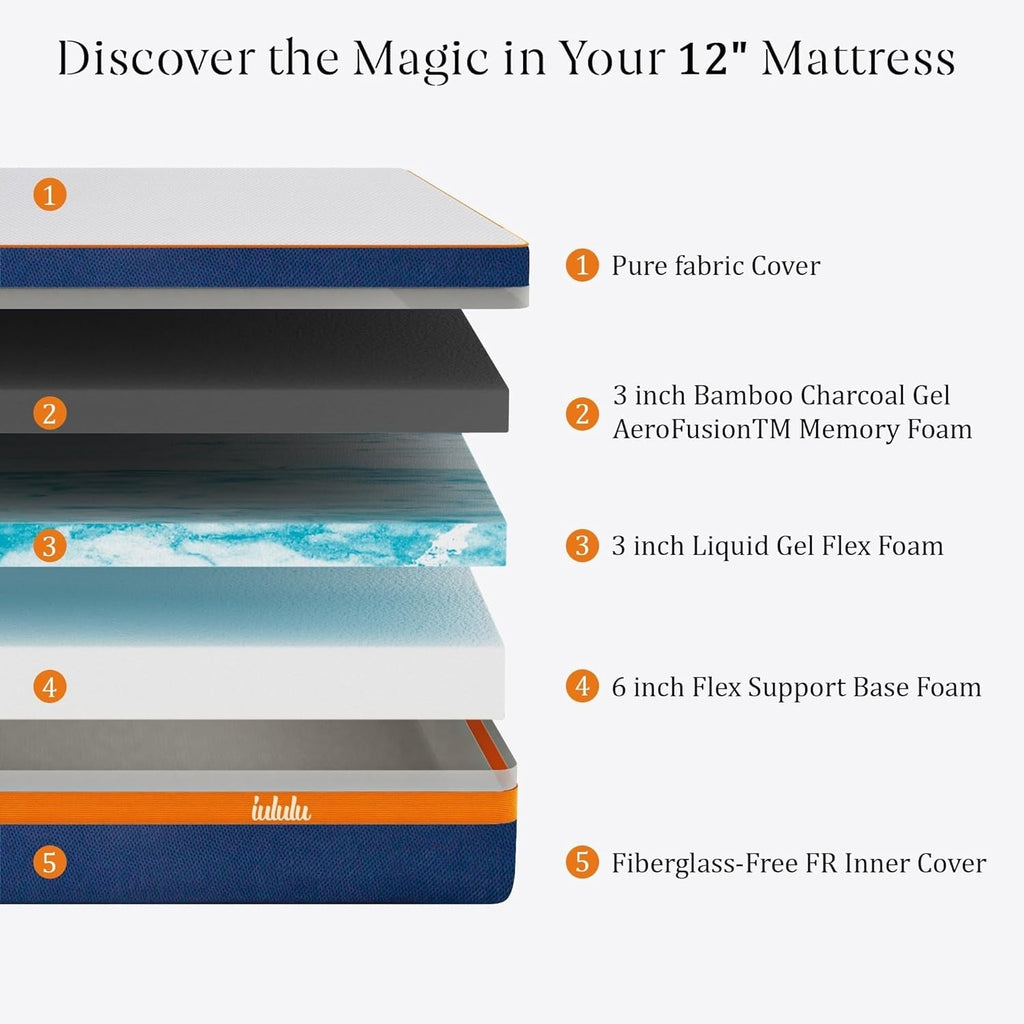 14 inch Memory Foam Mattress, Gel Mattress for Cool Sleep & Pressure Relief, Mattress-in-a-Box