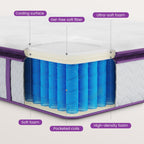 12-inch Memory Foam and Innerspring Hybrid Mattress,Twin/ Full/Queen Mattress, Mattress in a Box