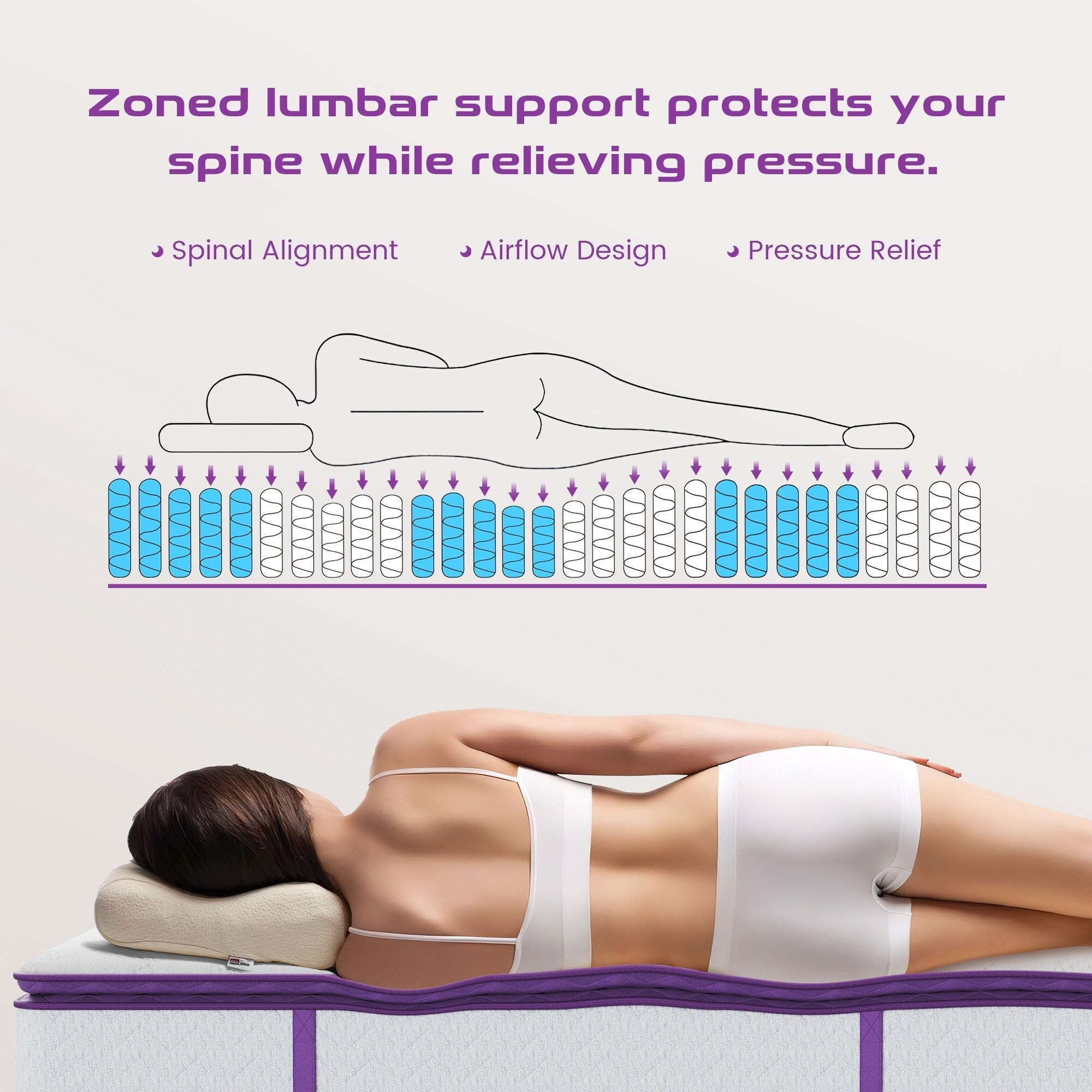 12-inch Memory Foam and Innerspring Hybrid Mattress,Twin/ Full/Queen Mattress, Mattress in a Box