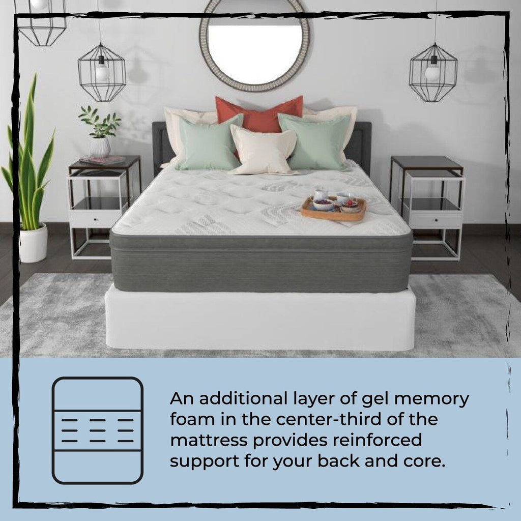 12 Hybrid Euro Top Plush Convoluted Foam Mattress