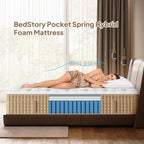 12 Hybrid Innerspring Mattress with Gel Memory Foam Fiberglass-Free Medium Plush CertiPUR-US Certified