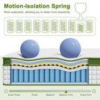 12 Hybrid Mattress with Gel Memory Foam & Pocket Springs