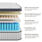 12 Hybrid Memory Foam and Pocket Spring Mattress, Mattress in a Box