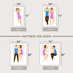 12 Hybrid of Cooling Gel Infused Memory Foam and Coils Mattress