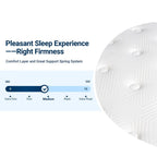 12 Medium-Firm Pillow Top Hybrid Mattress