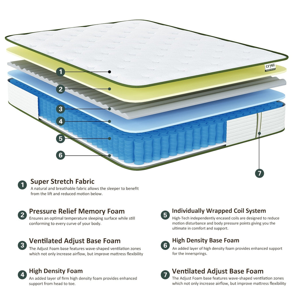 12 inch Medium Hybrid Gel Memory Foam Mattress In a Box