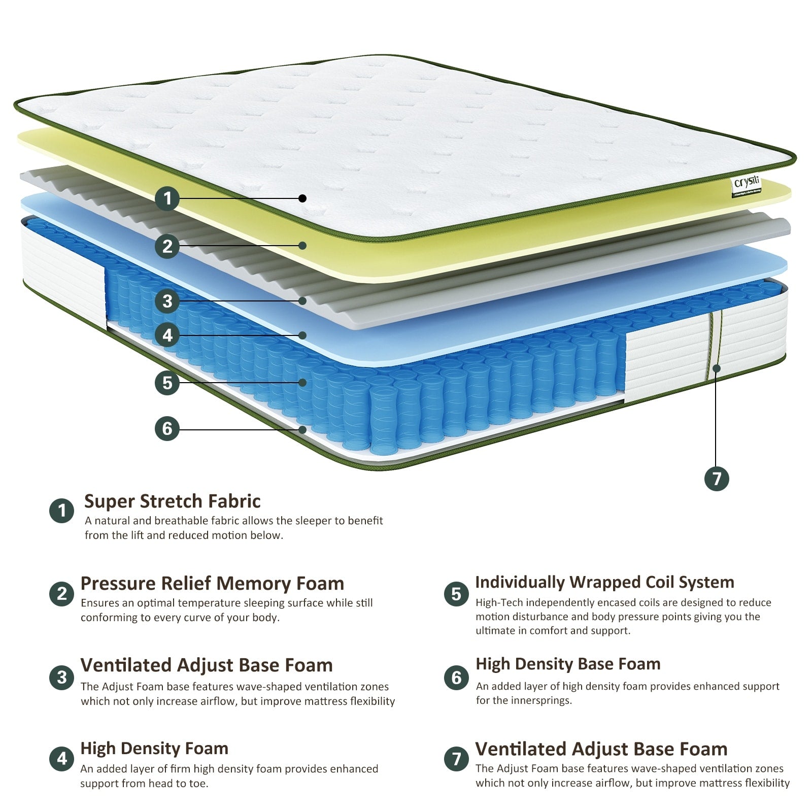 12 inch Medium Hybrid Gel Memory Foam Mattress In a Box