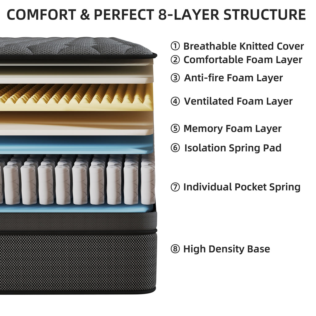 12 Medium Memory Foam Hybrid Mattress in a Box