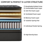 12 Medium Memory Foam Hybrid Mattress in a Box