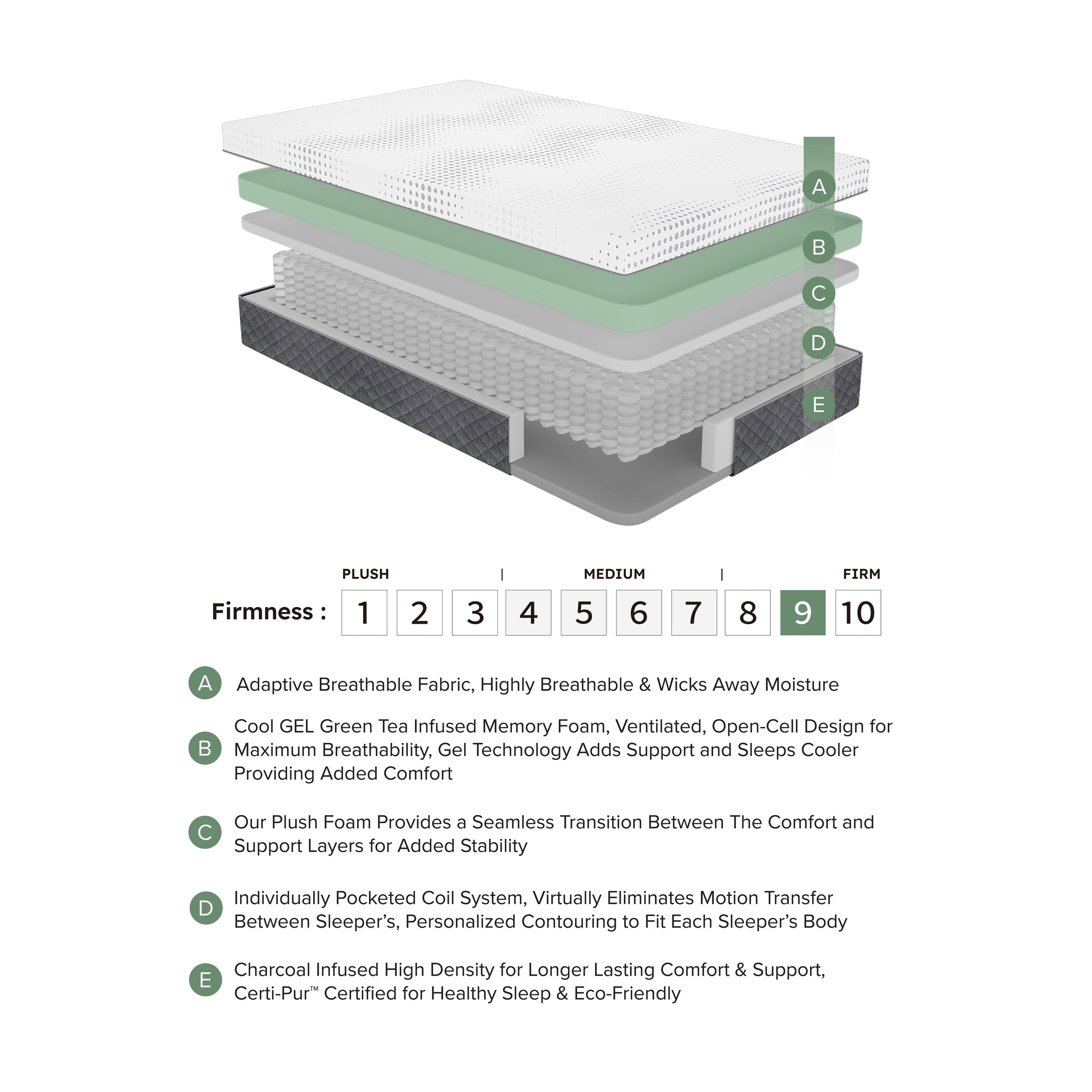 12 Plush Foam Pocket Coils Mattress, Green Tea Gel-Infused Memory Foam Hybrid Mattress in a Box
