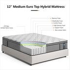 12'' Medium Memory Foam Hybrid Mattress in a Box, for Edge Support & Motion Isolation