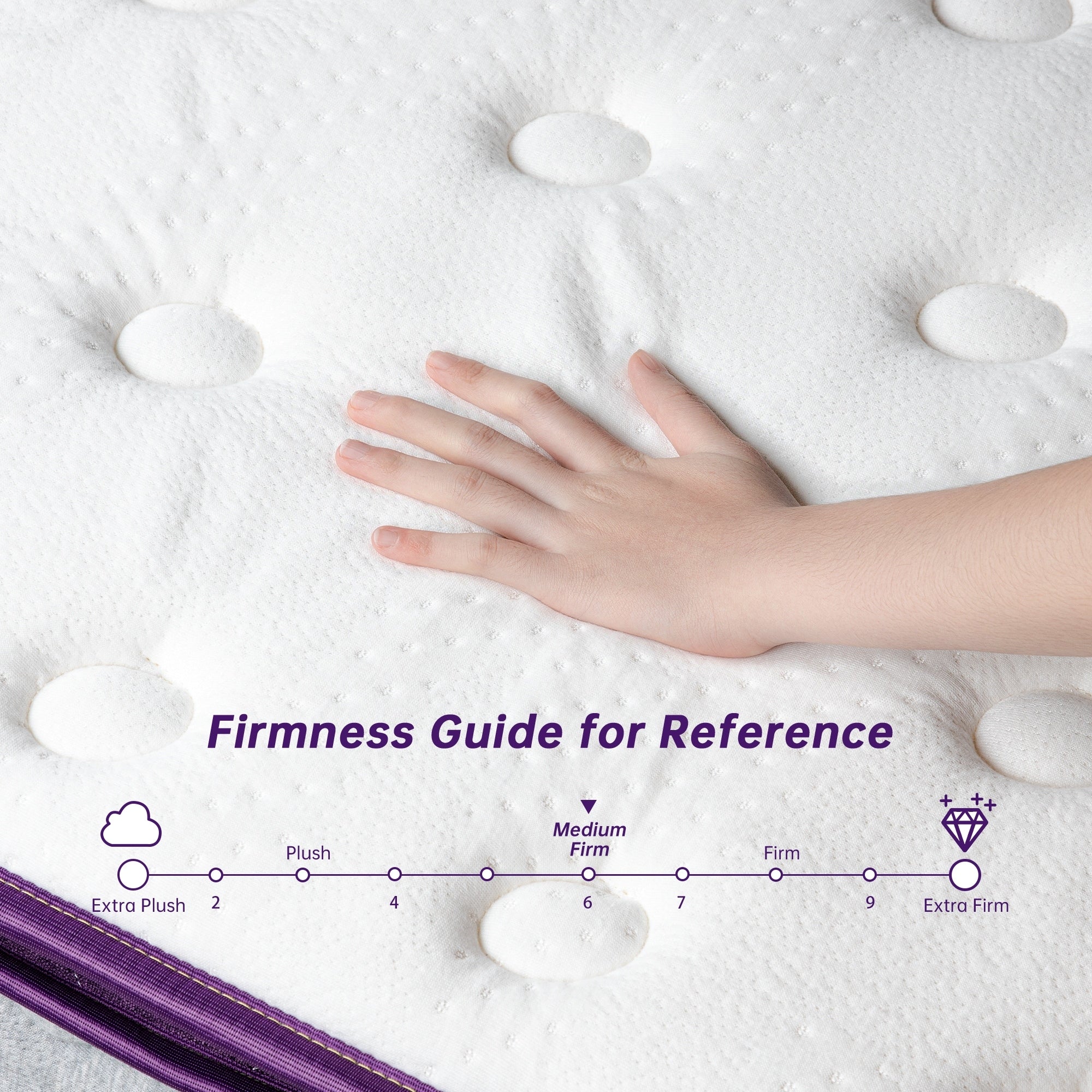 14 Inch Hybrid Queen and King Pillow Top Mattress,Innerspring Edge Support,Breathable and Skin-Friendly ,Low Motion Transfer