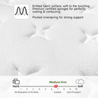 14 Inch Mattress Gel Infused Memory Foam Hybrid Pocket Coils