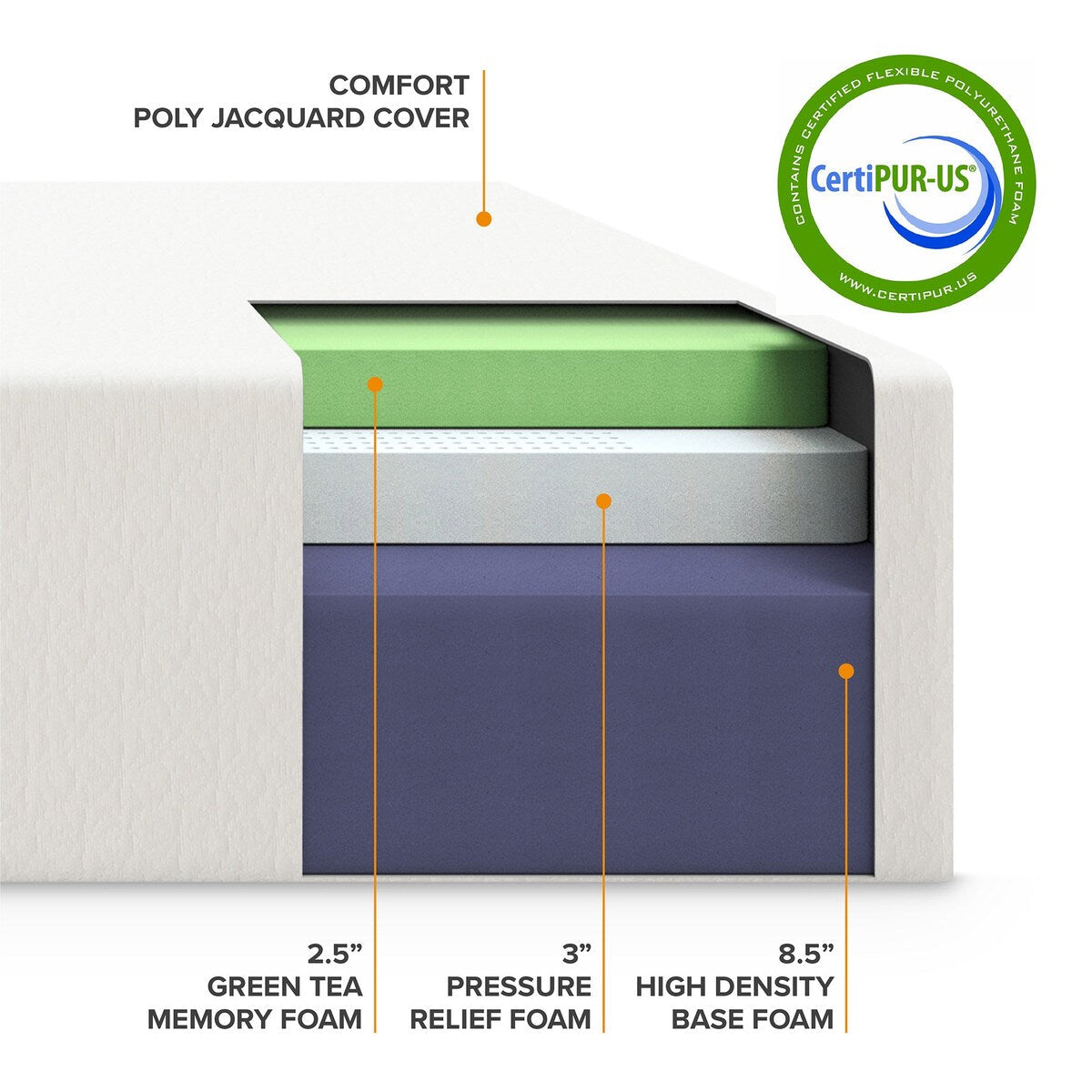 14 Inch Green Tea Memory Foam Mattress
