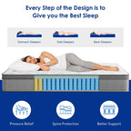 14 in Cooling Gel Memory Foam, Motion Isolating Individually Wrapped Pocket Coil Mattress for Back Pain Relief and Cooling