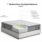 14-inch Euro Top Medium Hybrid Mattress, Memory Foam Mattress in a Box