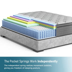 14-inch Firm Euro Top Gel Memory Foam Hybrid Mattress in a Box