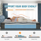 14-inch Firm Euro Top Gel Memory Foam Hybrid Mattress in a Box